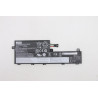 68Wh internal lithium-ion
