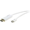 Cable Usb-c (M) A HDMI (M) 1.8M Kramer | APLIUM