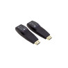 Kramer Extenders Connect - Cables HDMI 2.0 Optical Receiver | APLIUM