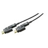 Kramer Cable HDMI Activo Óptico (MACHO - MACHO), Resolución | APLIUM