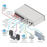 Kramer Electronics VS-62DT interruptor de video HDMI | APLIUM
