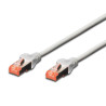 WP WPC-PAT-6SF050 cable de red Blanco 5 m Cat6 SF/UTP (S-FTP | APLIUM