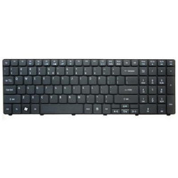 Keyboard (Turkey)