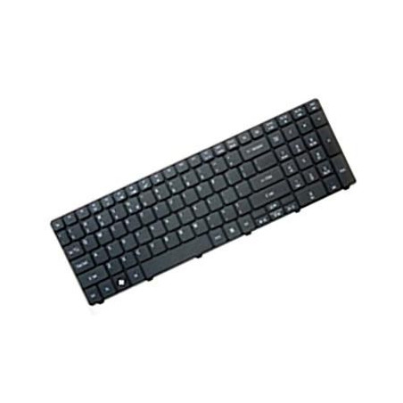 Keyboard (Romania)