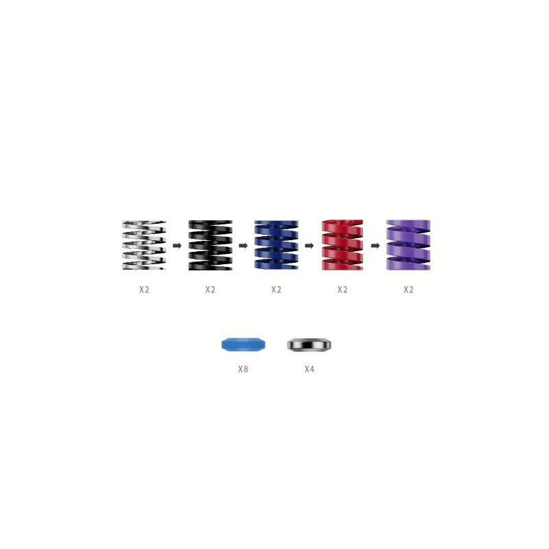 Moza Racing RS069 accesorio de controlador de juego Kit de r | APLIUM