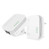 Strong Powerline 600 Duo Mini | APLIUM