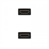 Cable HDMI 1.4 Nanocable 10.15.1702/ HDMI Macho - HDMI Macho | APLIUM