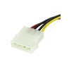 6in Molex to SATA Power Cable Adapter