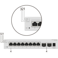 Huawei S210-24T2J (24*10/100/1000BASE-T Ports, 2*2.5GE SFP P | APLIUM