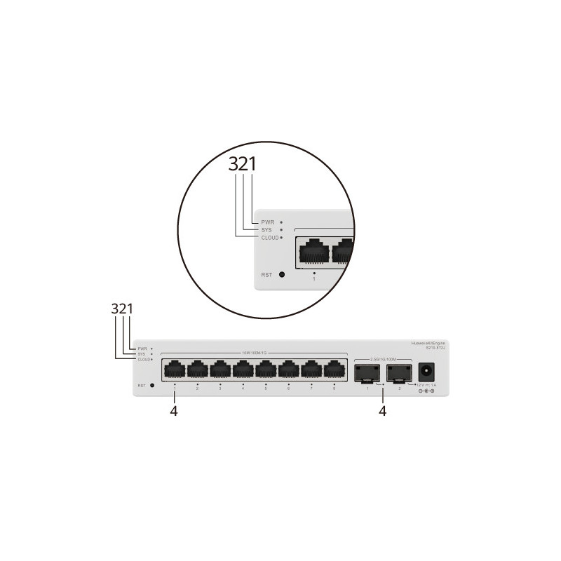 Huawei S210-24T2J (24*10/100/1000BASE-T Ports, 2*2.5GE SFP P | APLIUM