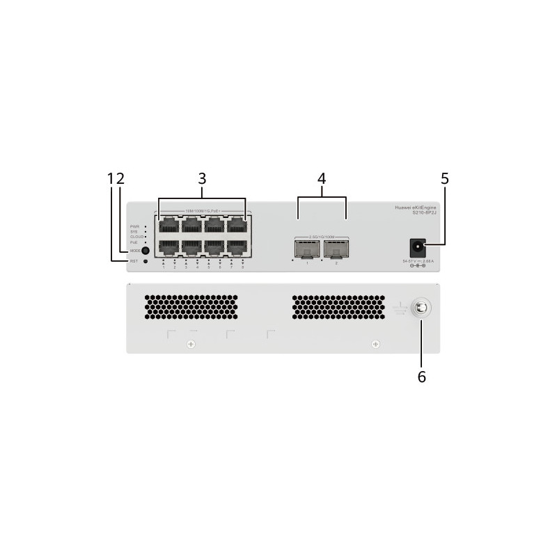 Huawei S210-8P2J (8*10/100/1000BASE-T Ports (128W POE+), 2*2 | APLIUM