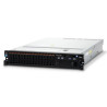 Express x3650 M4, Xeon
