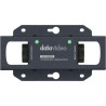 DataVideo VP-300R | APLIUM
