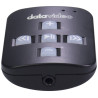 DataVideo WR-500 mando a distancia IR inalámbrico Monitor Bo | APLIUM