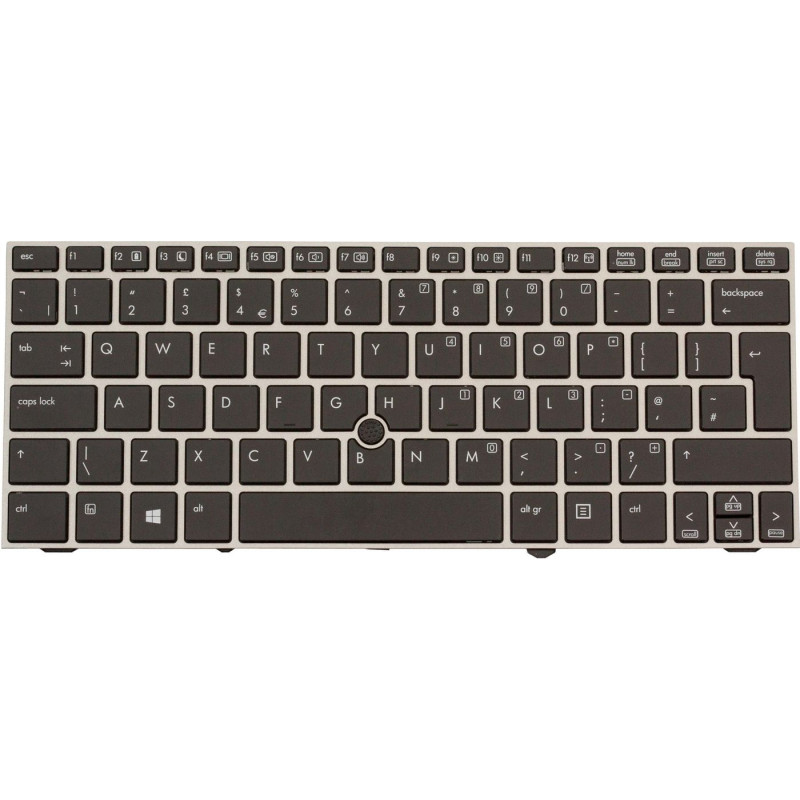 KEYBOARD (ENGLISH)