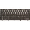 KEYBOARD (ENGLISH)