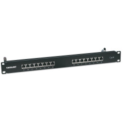 Cat6 Shielded Patch Panel