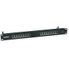 Cat6 Shielded Patch Panel