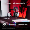 HyperX Auriculares inalámbricos Cloud III S: auriculares gam | APLIUM