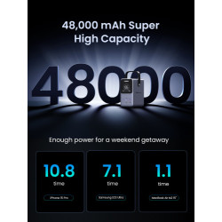 Ugreen Nexode Power Bank 48000 mAh Litio Gris | APLIUM