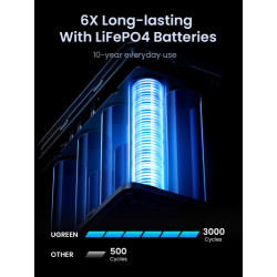 Ugreen Nexode Power Bank 48000 mAh Litio Gris | APLIUM