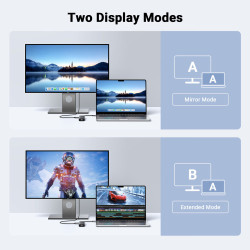 Ugreen REVODOK 6-IN-1 4K@60HZ HDMI ETH DOCK Acoplamiento Bas | APLIUM