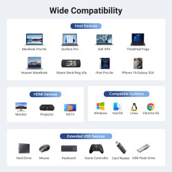 Ugreen REVODOK 6-IN-1 4K@60HZ HDMI ETH DOCK Acoplamiento Bas | APLIUM