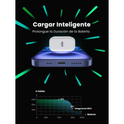 Ugreen 60450 cargador de dispositivo móvil Universal Blanco | APLIUM