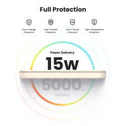 Ugreen 25207 batería externa 5000 mAh Cargador inalámbrico N | APLIUM