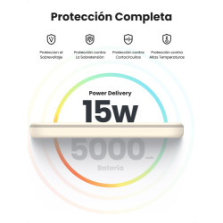 Ugreen 25207 batería externa 5000 mAh Cargador inalámbrico N | APLIUM