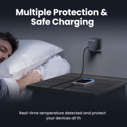 Ugreen Nexode S 100W 4-Port GaN Fast Charger EU gray Ordenad | APLIUM