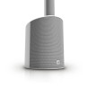 LD Systems MAUI 5 W conjunto de altavoces Blanco 4.0 canales | APLIUM