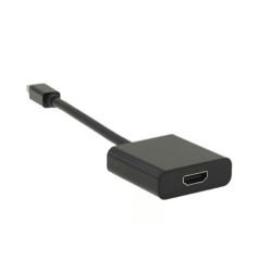 Kramer Connect - Cables Mini Displayport To HDMI Active Adap | APLIUM