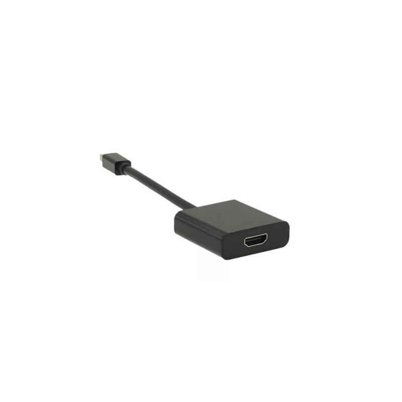 Kramer Connect - Cables Mini Displayport To HDMI Active Adap | APLIUM