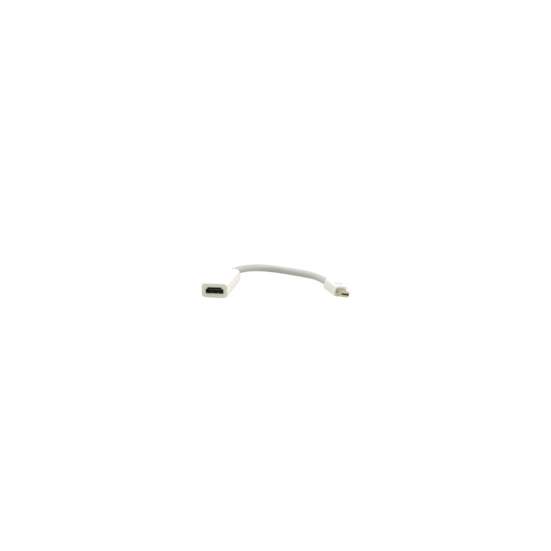 Kramer Connect - Cables Mini Displayport To HDMI Active 4K30 | APLIUM