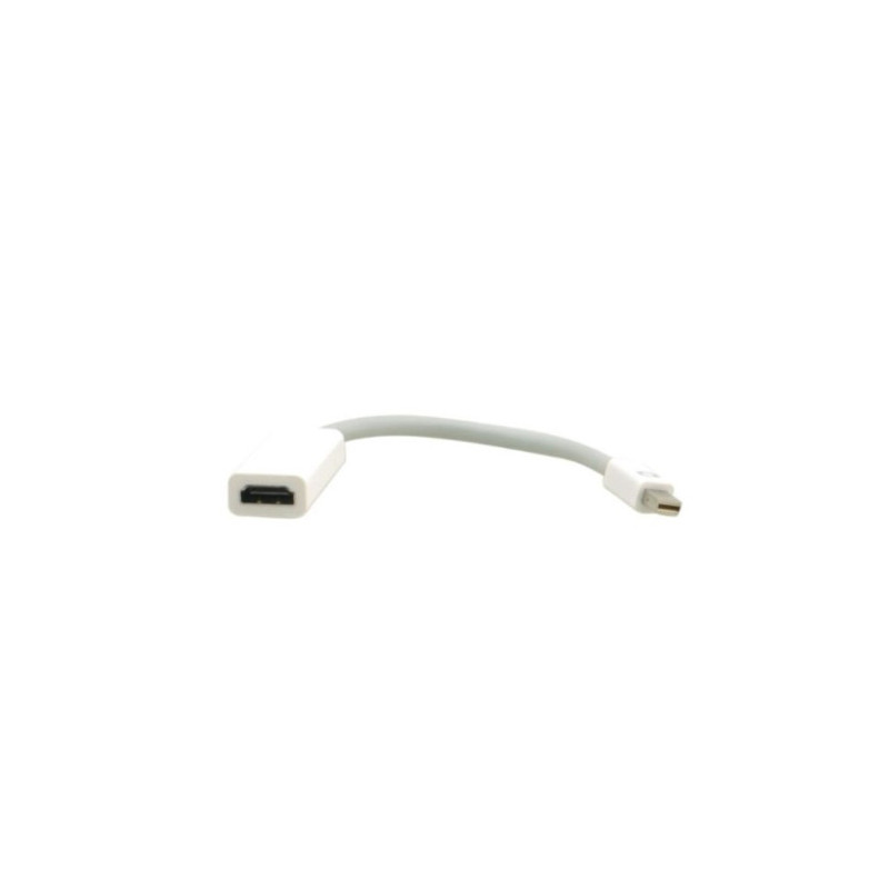 Kramer Connect - Cables Mini Displayport (M) To HDMI (F) Ada | APLIUM