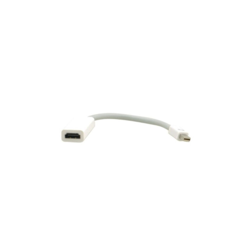 Kramer Connect - Cables Displayport (M) To HDMI (F) Adapter | APLIUM