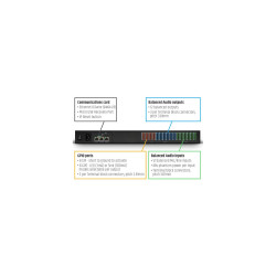 Ld Systems Integration Serie Zone X (LDZONEX1212D) Hybrid Ar | APLIUM
