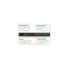 Ld Systems Integration Serie Zone X (LDZONEX1212D) Hybrid Ar | APLIUM