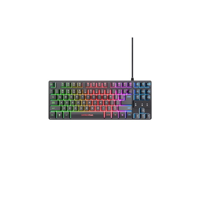 Trust Combo Gaming GXT798 Teclado + Raton | APLIUM