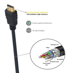 Ewent Ultra High Speed HDMI 2.1 Cable With Ethernet, Black, | APLIUM