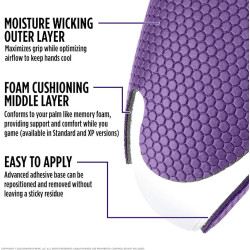 Accesorio Gamepad Kontrolfreek By Steelseries Grips Xbx Purp | APLIUM