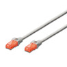 Ewent IM1032 cable de red Gris 15 m Cat6 U/UTP (UTP) | APLIUM