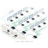 Kramer Avsm 4K60 4:4:4 HDMI Extender With USB, Ethernet, RS– | APLIUM