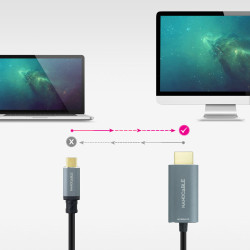 Nanocable Cable Conversor USB-C a HDMI 2.1 8K@60HZ 1.8m, Neg | APLIUM