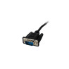Kramer Electronics ADC-GM/HF HDMI tipo A (Estándar) VGA (D-S | APLIUM