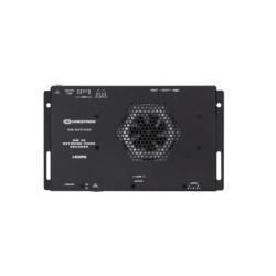 Crestron Dm Nvx 4K60 4:4:4 Hdr Network Av Decoder Card (DM-N | APLIUM
