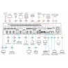 Kramer Electronics VS-88UT matriz de conmutación Matriz de c | APLIUM