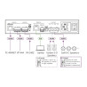 Kramer Electronics PA-240Net 2.0 canales Rendimiento/fase Ne | APLIUM