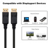 Ewent EC1406 cable DisplayPort 2 m Negro | APLIUM